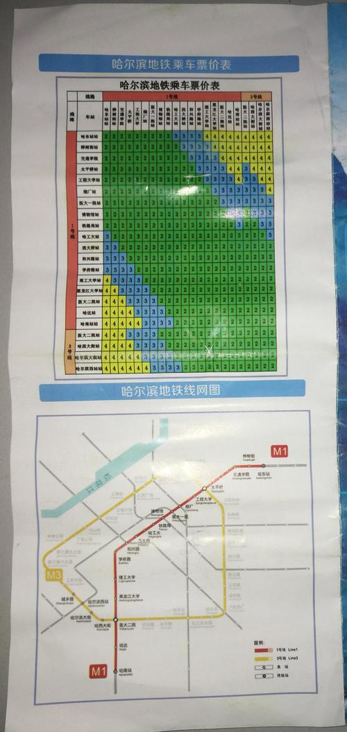 哈尔滨地铁3号线一期今日正式开通 附乘车票价表