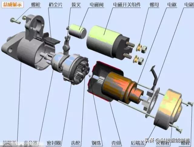 6 启动电机(马达)