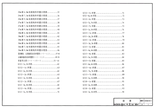 网站首页 海量文档 建筑/施工 建筑图集 02sg518-1--门式刚架轻型房屋