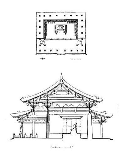 晋祠圣母殿平面剖面——引自《中国古代建筑史》