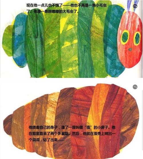 绘本故事:《好饿的毛毛虫》