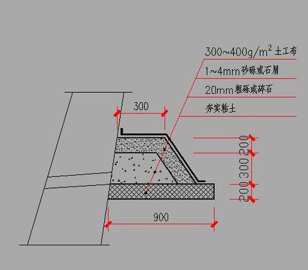 这是碎石反滤包大样图 这工程量怎么算的