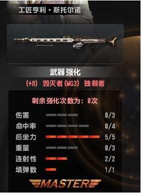 反恐精英2毁灭者mg3值不值得入手 毁灭者mg3好不好