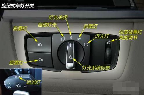 夜间行车你会开灯吗别等出事儿了才后悔