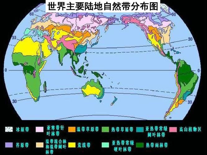 世界主要陆地自然带分布图