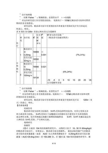 盐酸帕洛诺司琼注射液说明书.pdf 8页