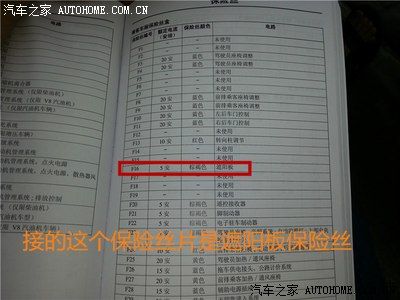 捷豹xjl保险丝位置说明 捷豹保险丝位置