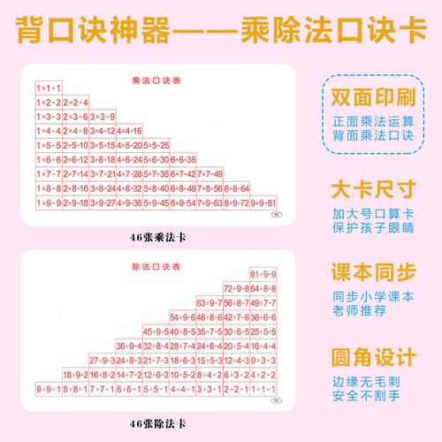 乘法口诀卡片九九除法数学学习玩具挂图