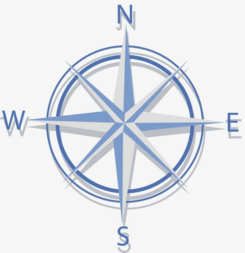 矢量图方向圆形图标