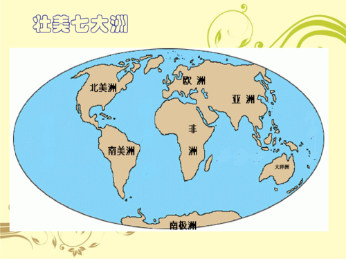人教版初中地理七年级上册第二章第1节大洋和大洲 课件 (2)
