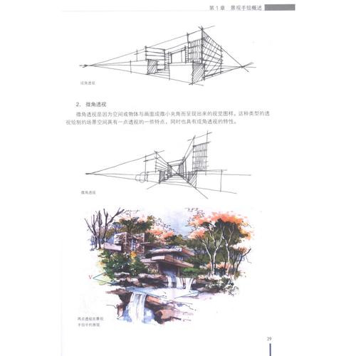 手绘训练营:园林景观设计手绘表现技法