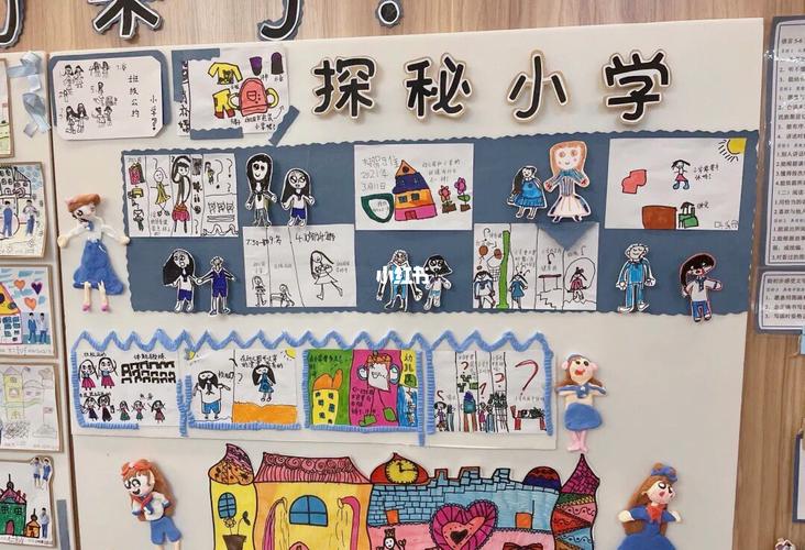 幼儿园大班 我要上小学主题墙_幼儿园_环创_幼小衔接之我要上小学了