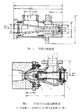 鼓风扩散式燃烧器