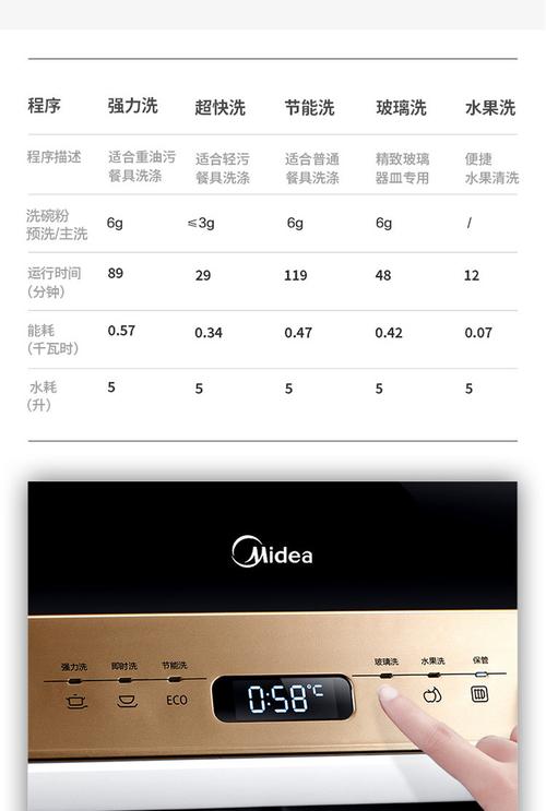 美的洗碗机免安装 家用洗碗机除菌灭菌全自动香槟金m1