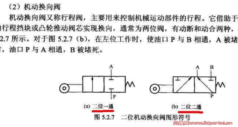 应为二位二通和二位三通吧,,,,一通的阀怎么理解?