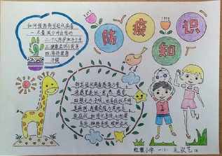 席卷全球的新冠病毒手抄报 全球洗手日手抄报