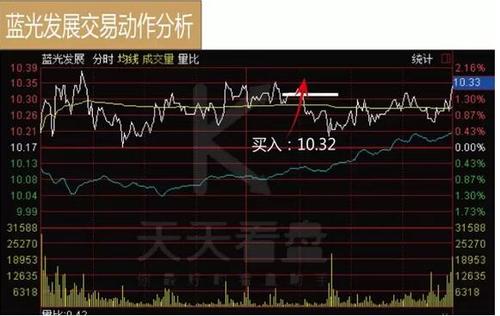 股票首页    市场说好不好,说坏也确实不容易,毕竟有南京港(002040