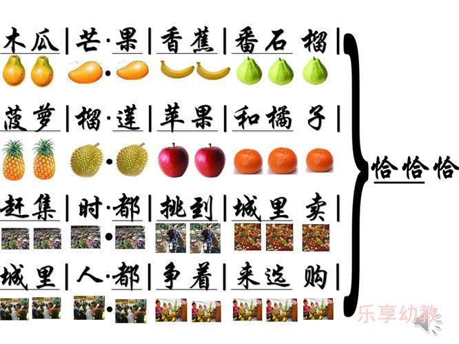 类似兔子舞的形式,在"恰恰恰时,幼儿用自己的方式表现节奏