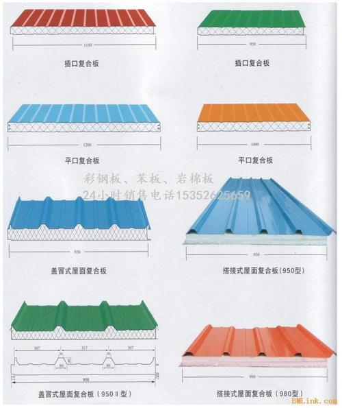山东临邑县彩钢板市场开拓