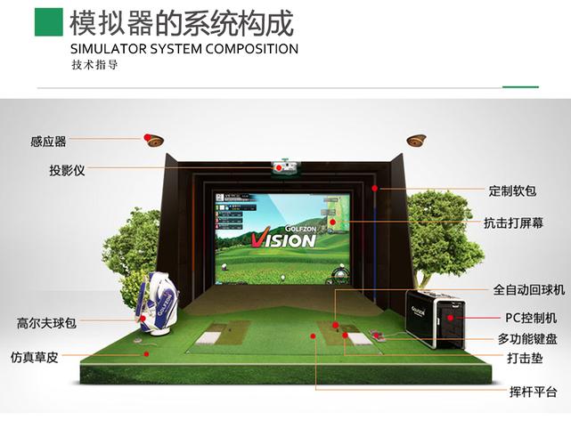 工厂直销室内高尔夫模拟器 高速摄像模拟器设备酒店会所/私人别墅