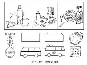 房间静物简笔画