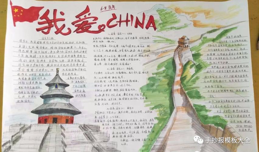 国庆节手抄报简笔画内容模板