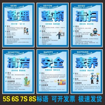 企业工厂生产车间制度上墙牌 质量管理宣传海报挂图牌墙贴 5s一套6张