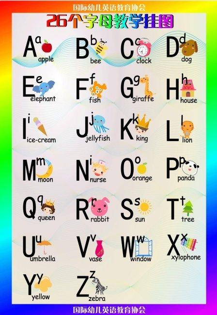 26个英文字母表