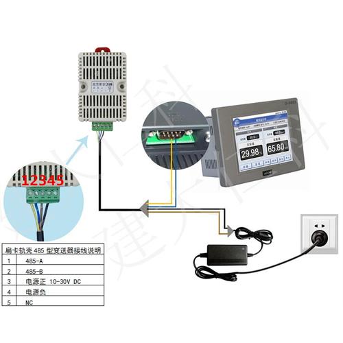 建大仁科温湿度传感器温湿度计modbus变送器卡轨工业级rs485