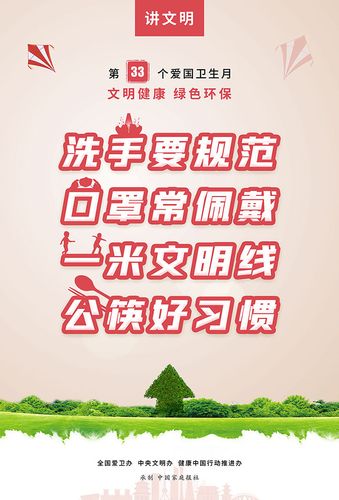 2021年爱国卫生月宣传海报