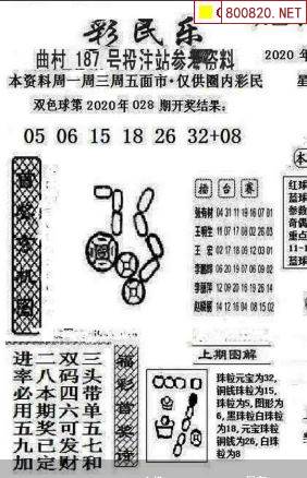 双色球20年029期阳光探码彩民乐图谜