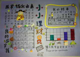 争当小小理财家手抄报