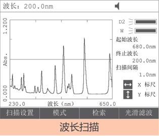 仪器采用320*240,5英寸大屏幕液晶显*示器,能直接显示标准曲线,波长