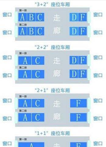 高铁座位分布图