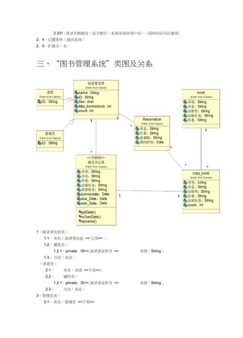 图书管理系统(用例图,类图,时序图)