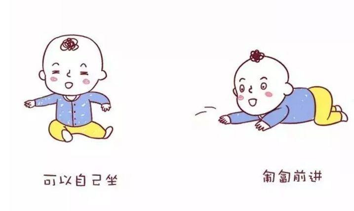 03岁宝宝大动作发育全过程你家幺儿达标了吗