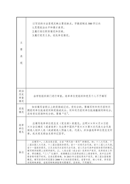 候选人初步人选登记表