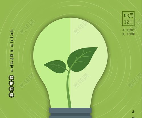 绿色爱护环境从我做起绿色出行健康你我3月12日植树节宣传海报