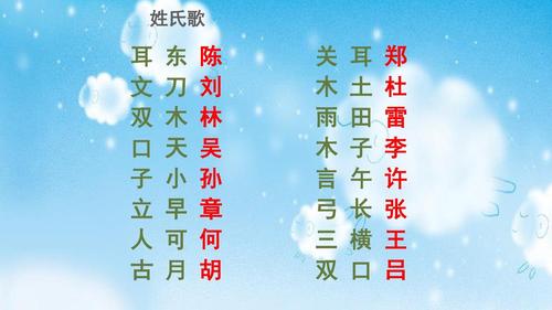 一下《姓氏歌》ppt