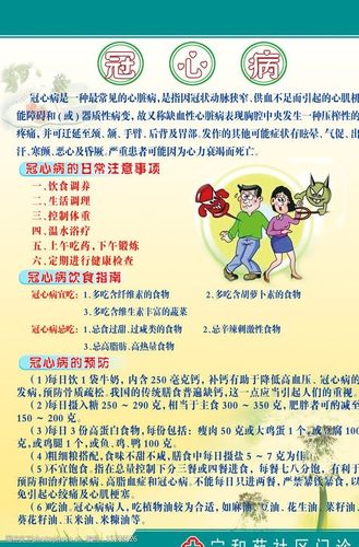 冠心病展板图片
