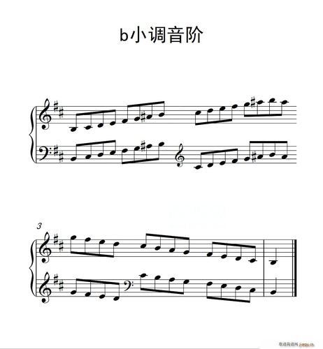 曲谱名第二级b小调音阶中国音乐学院钢琴考级作品16级吉他谱