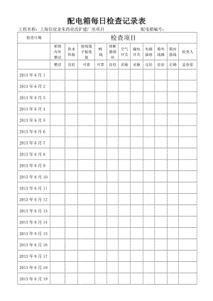 配电箱每日检查记录表