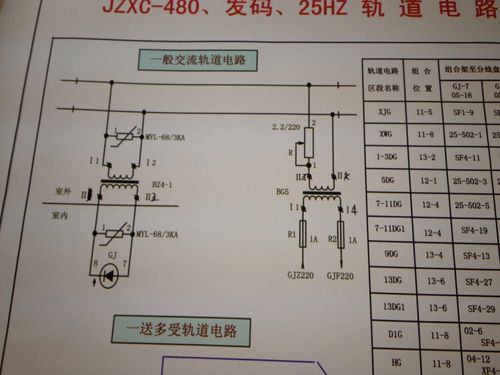480轨道电路原理及配线方式