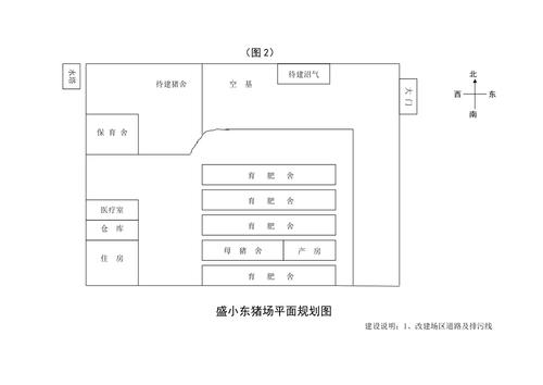 猪场平面设计图