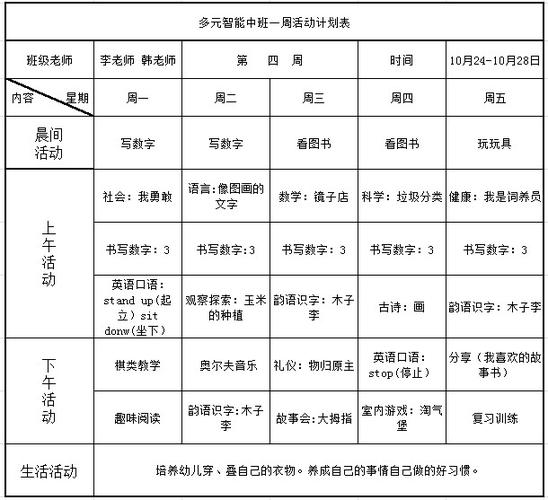 多元智能中班一周活动计划表