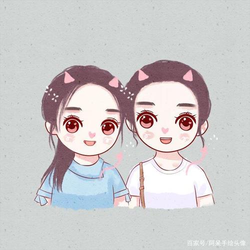 圆脸小头像,换个头像,新的开始