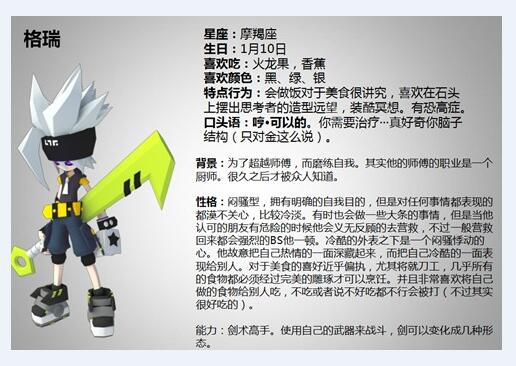 旧设格瑞表情包(表情丰富,多脸红)