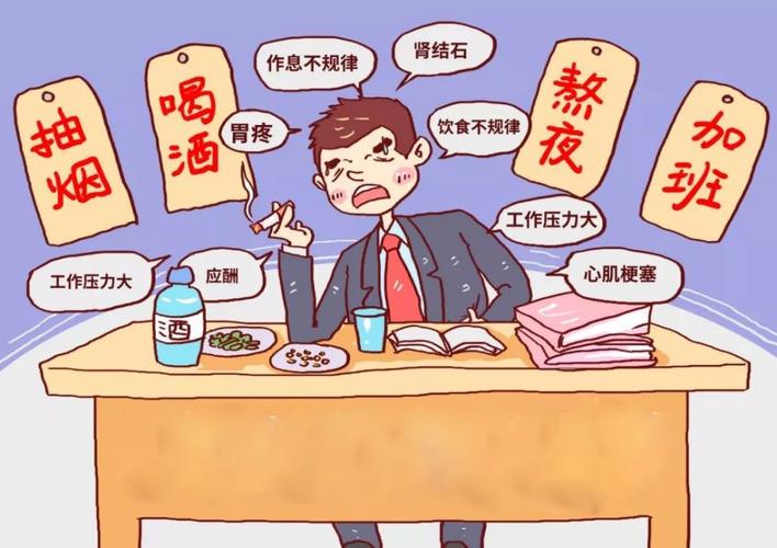 引起糖尿病病因,你了解多少?