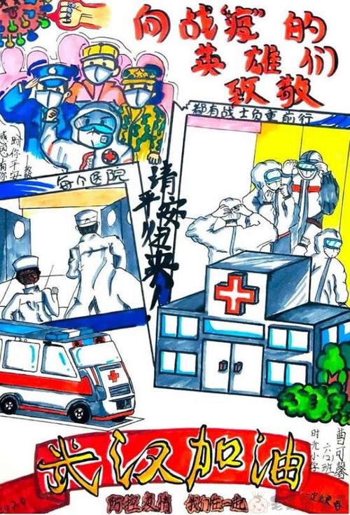 致敬最美抗疫逆行者绘画作品