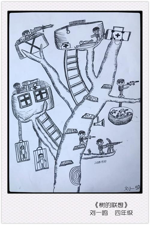 2018秋季高级班《树的联想》